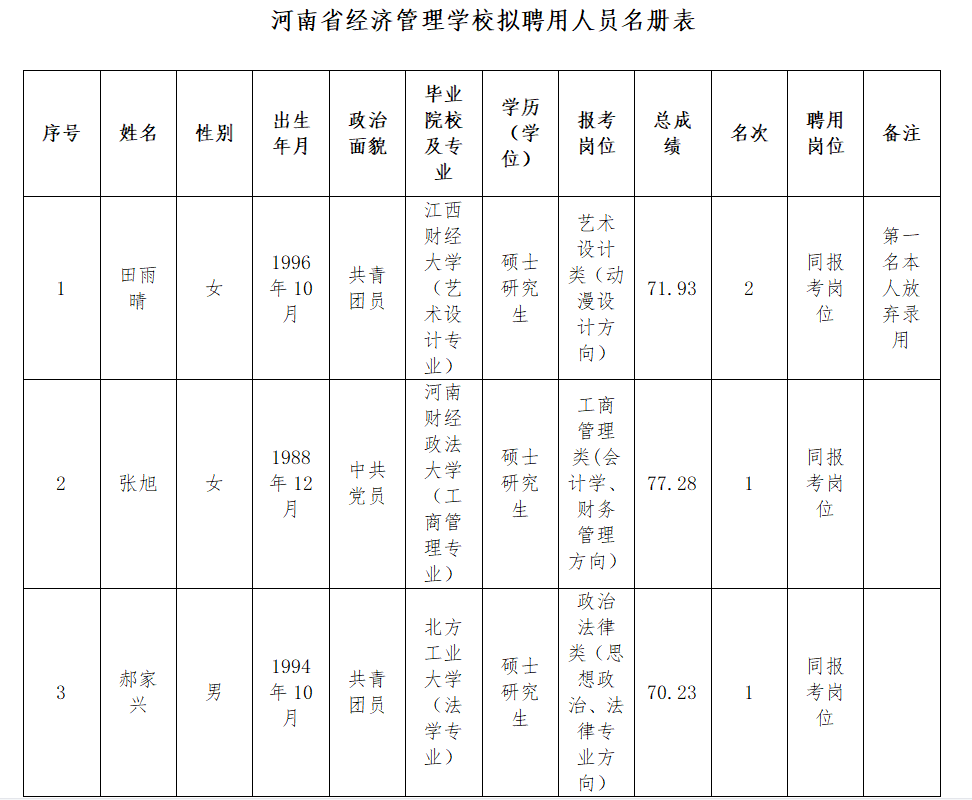 屏幕截图 2021-12-01 102000.png 屏幕截图 2021-12-01 102000.png