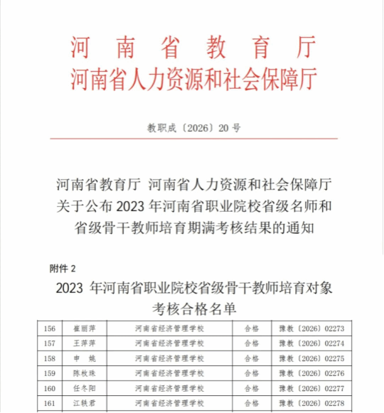 喜讯！“金师”梯队再壮大！我校6名教师获评省级骨干教师