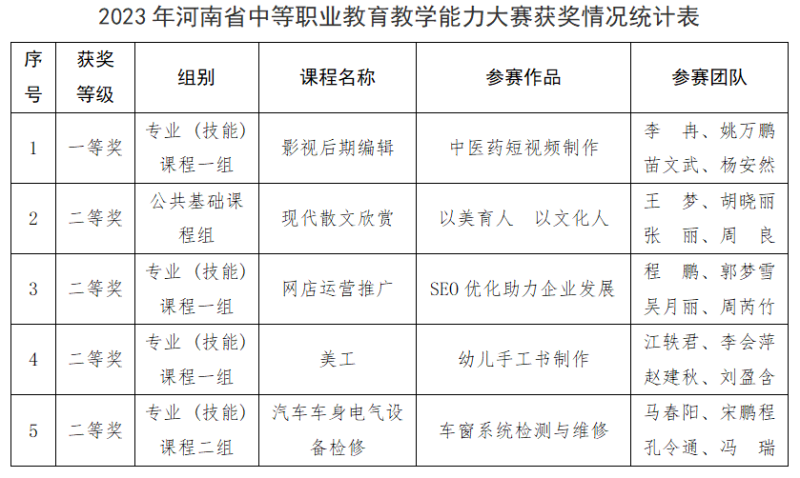 微信截图_20230717103409_副本.png 微信截图_20230717103409_副本.png